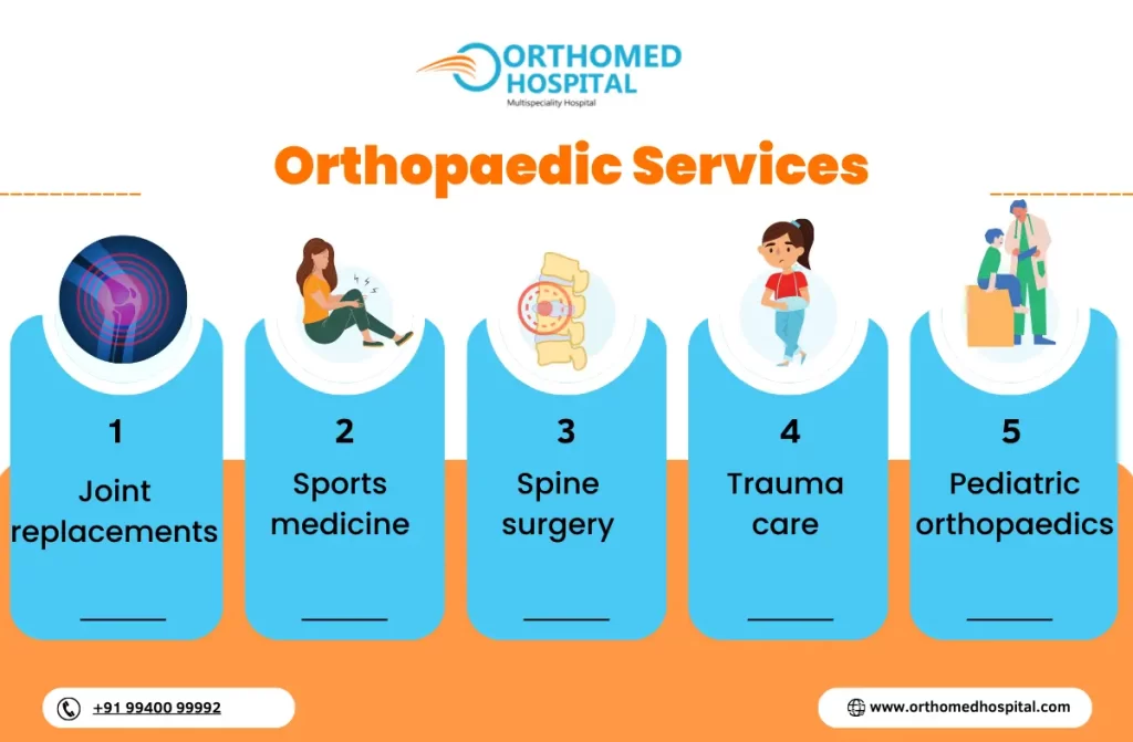 Best Orthopaedic Hospital in Chennai | Orthomed Hospital